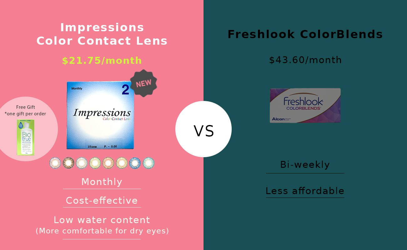 Impressions Color Contact Lens